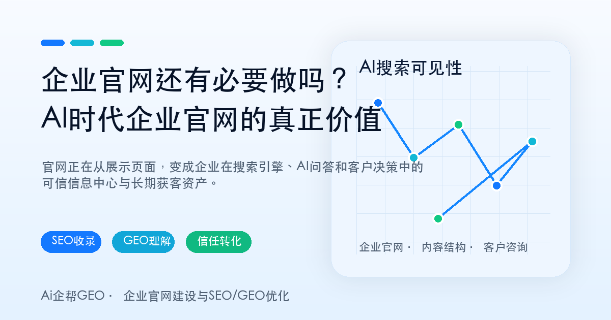 AI时代企业官网真正价值文章封面
